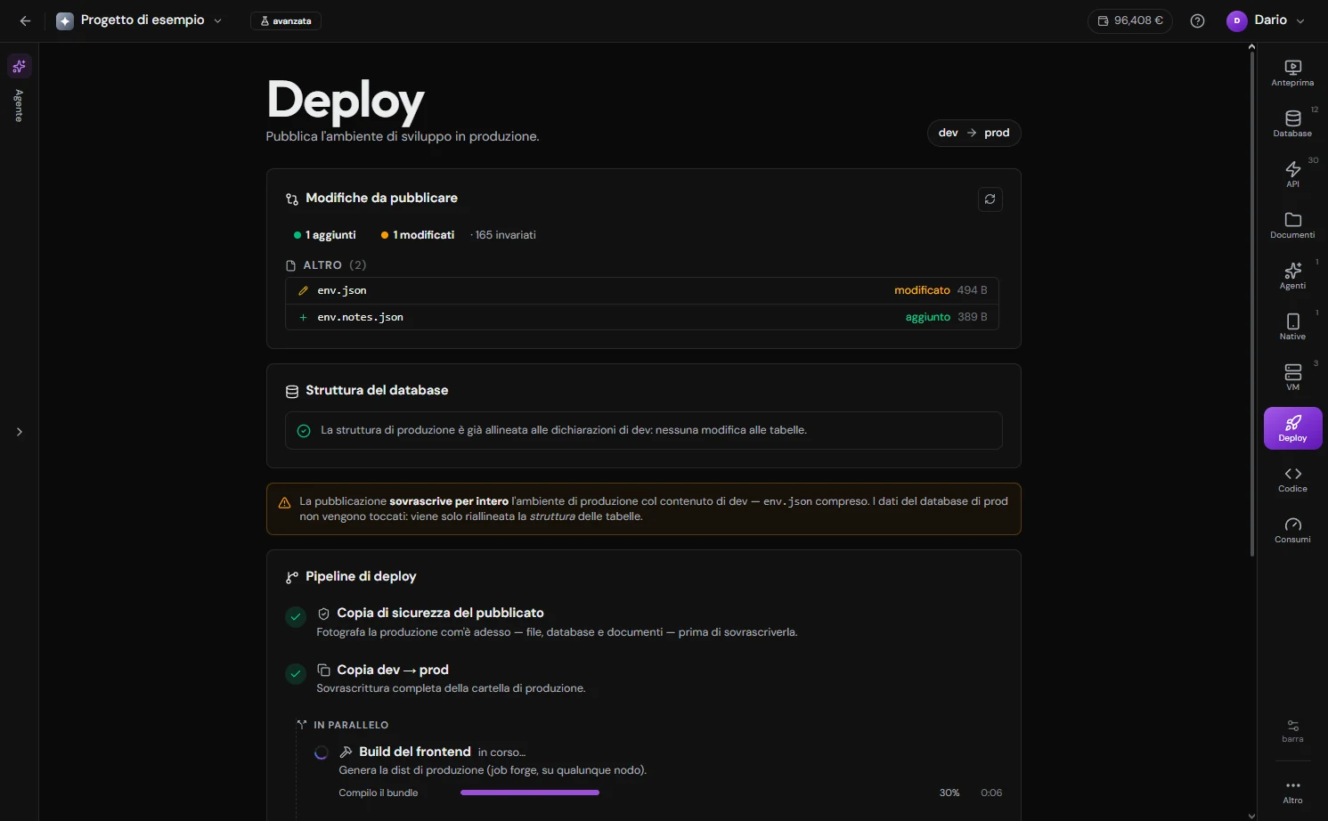 La sezione Versioni dello Studio, al momento di pubblicare: i riquadri di confronto prova/pubblico in cima (file, struttura del database, contratto dell'API, macchine) e sotto la pipeline con le barre di avanzamento.